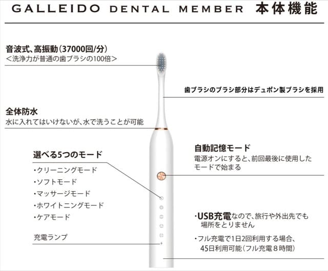 ガレイドデンタルメンバーの電動歯ブラシの性能表